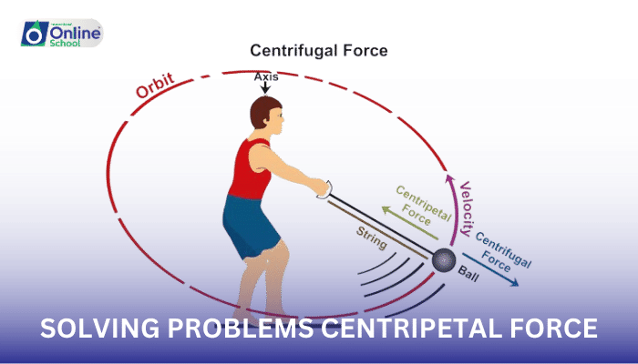 Lesson 06: Solving Problems Using Centripetal Force